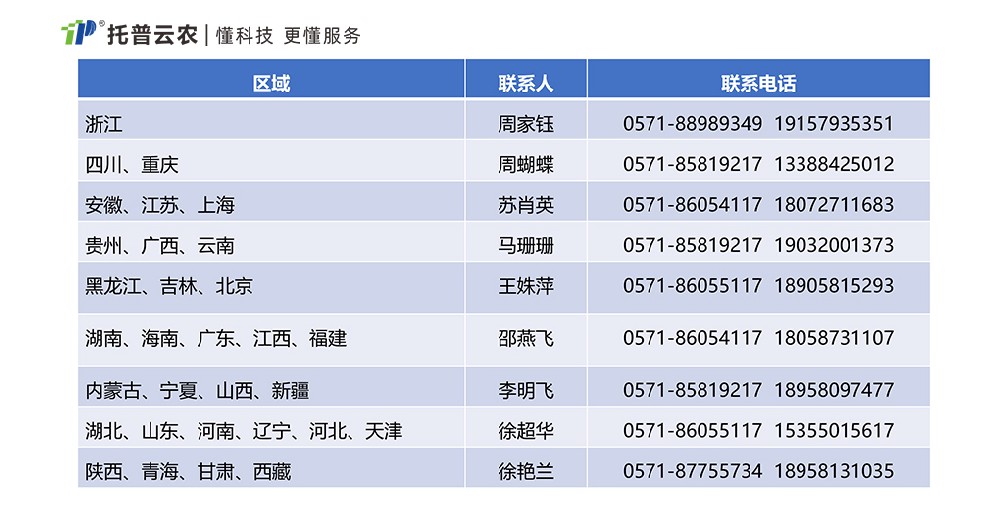 重要！國務(wù)院出臺方案推動大規(guī)模設(shè)備更新和消費(fèi)品以舊換新