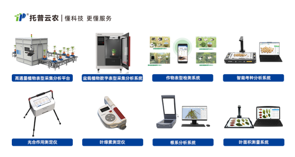 托普云農(nóng)自研成果入選“2024中國農(nóng)業(yè)農(nóng)村重大新技術(shù)新產(chǎn)品新裝備”