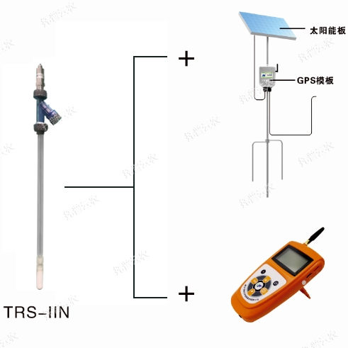 土壤水勢(shì)測(cè)定儀工作原理是什么？